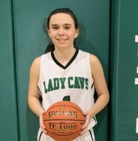 Thacker Gets 61 Points, Sets New Record