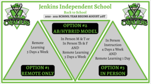 Jenkins School Reopening Plan